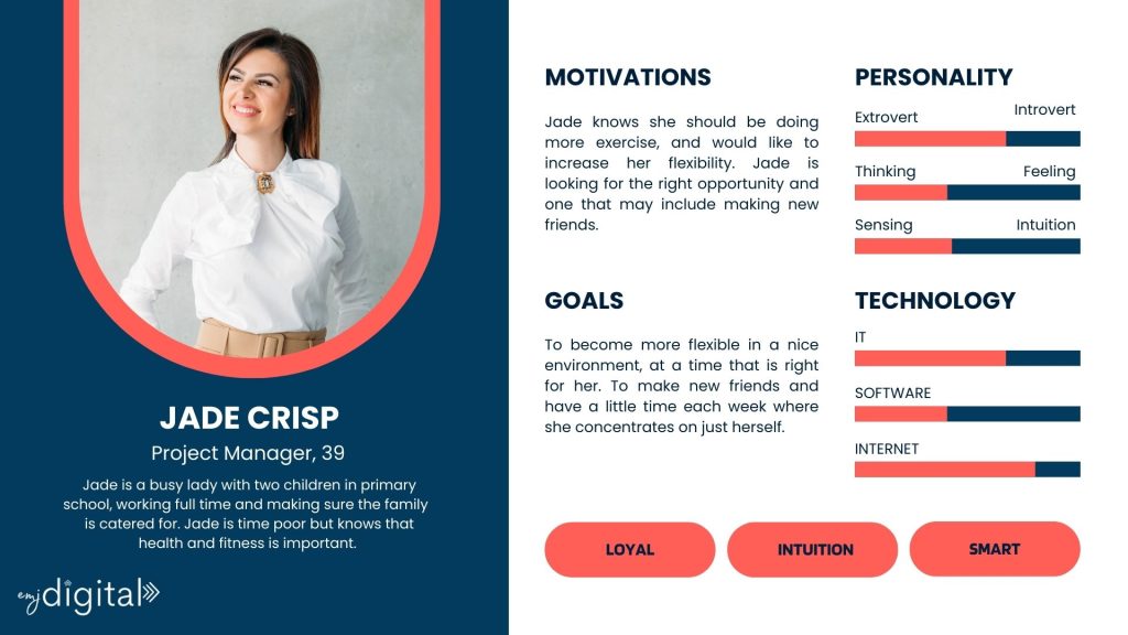 Buyer Persona Example 1